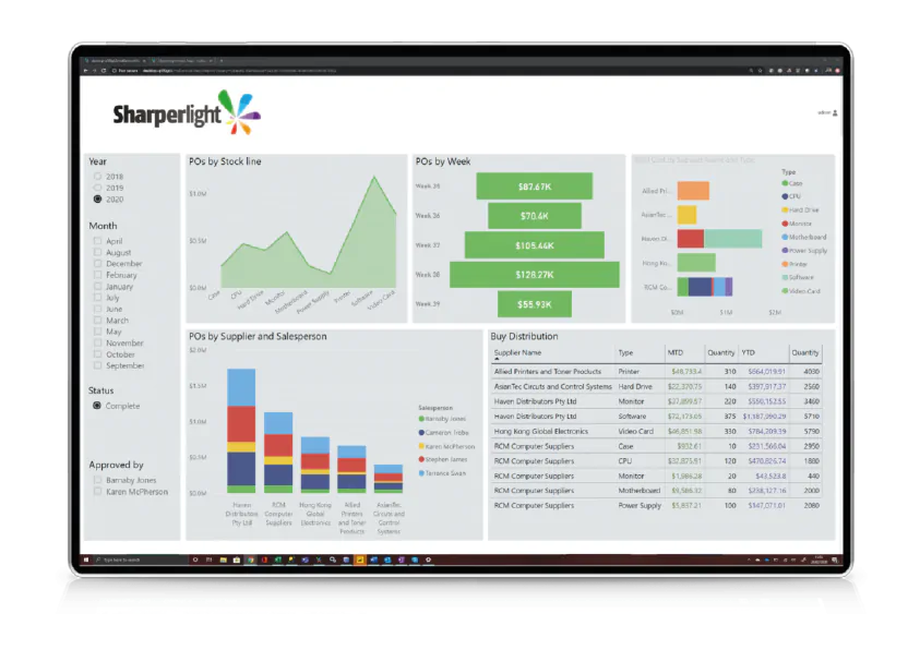 PowerBi Data Connector Some